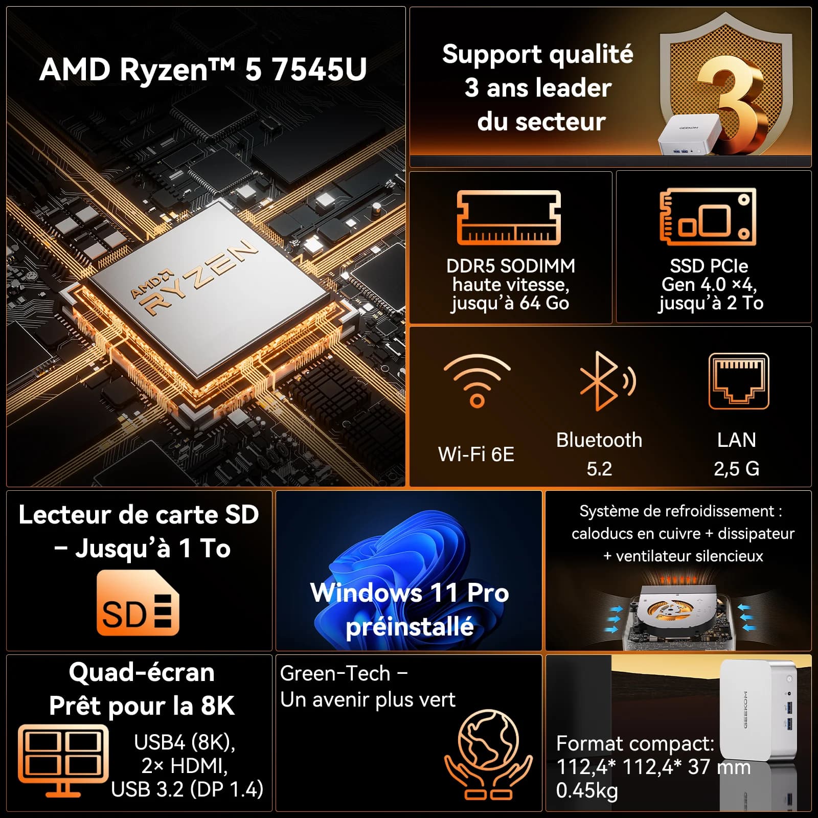 GEEKOM A7 Mini PC AMD Ryzen™ 5 7545U