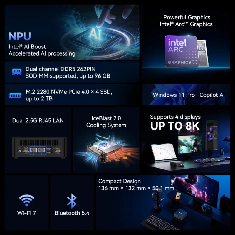GEEKOM IT13 Max AI Mini PC with Intel® Core™ Ultra 9 185H