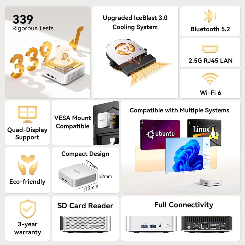 【Latest】GEEKOM A5 Pro 2026 Edition Mini PC AMD Ryzen™ 5 7530U (Beats 7430U)