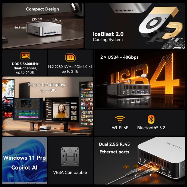 GEEKOM A8 Max AI Mini PC AMD Ryzen™ 7 8745HS | Ryzen™ 9 8945HS alternate image